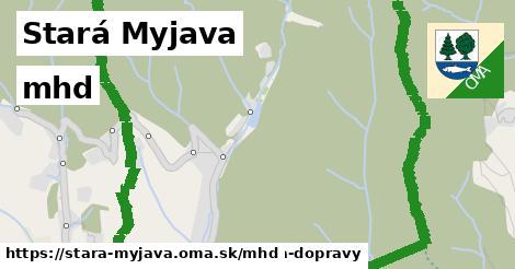 Stará Myjava Doprava  