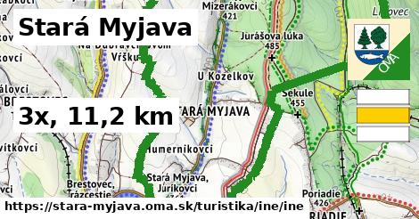 Stará Myjava Turistické trasy iná iná