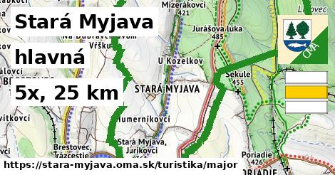 Stará Myjava Turistické trasy hlavná 