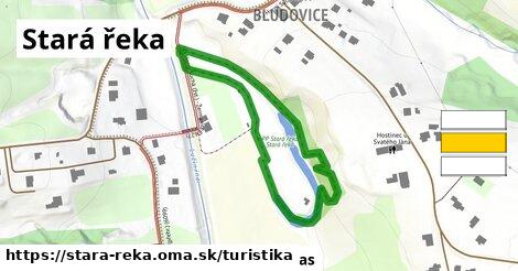 Stará řeka Turistické trasy  