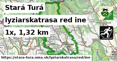 Stará Turá Lyžiarske trasy červená iná