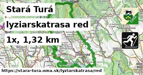 Stará Turá Lyžiarske trasy červená 