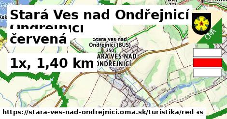 Stará Ves nad Ondřejnicí Turistické trasy červená 
