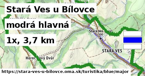 Stará Ves u Bílovce Turistické trasy modrá hlavná