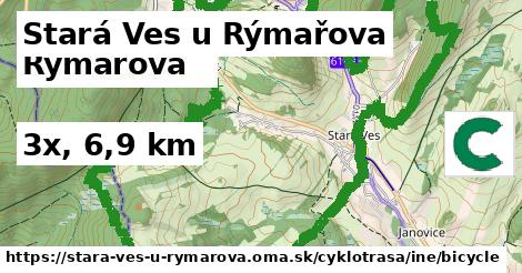 Stará Ves u Rýmařova Cyklotrasy iná bicycle