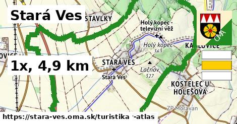 Stará Ves Turistické trasy  