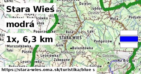 Stara Wieś Turistické trasy modrá 