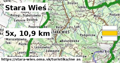 Stara Wieś Turistické trasy iná 