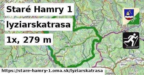 Staré Hamry 1 Lyžiarske trasy  