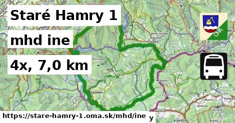 Staré Hamry 1 Doprava iná 