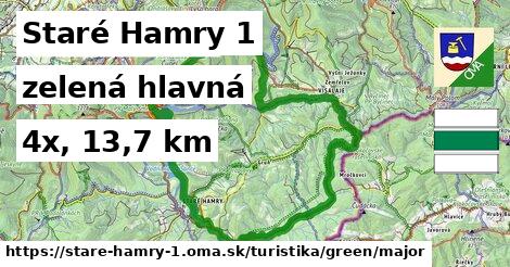 Staré Hamry 1 Turistické trasy zelená hlavná
