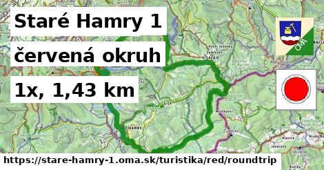Staré Hamry 1 Turistické trasy červená okruh