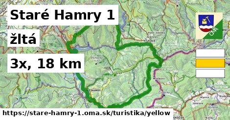 Staré Hamry 1 Turistické trasy žltá 
