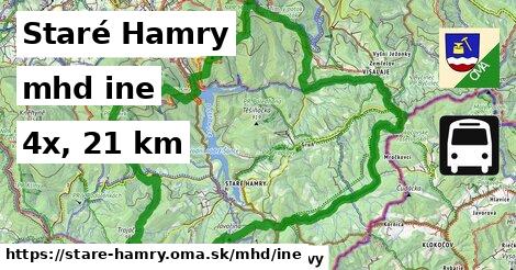 Staré Hamry Doprava iná 