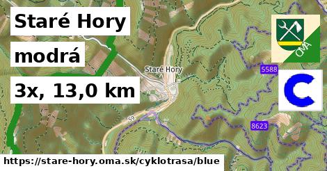 Staré Hory Cyklotrasy modrá 