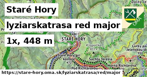 Staré Hory Lyžiarske trasy červená hlavná
