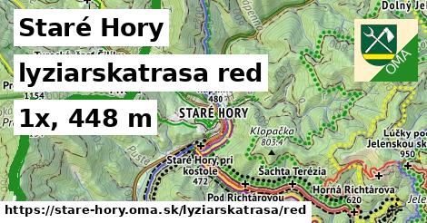 Staré Hory Lyžiarske trasy červená 