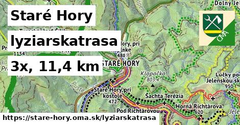 Staré Hory Lyžiarske trasy  