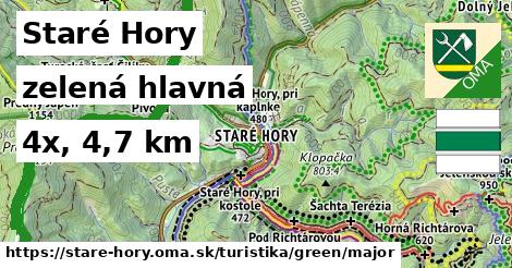 Staré Hory Turistické trasy zelená hlavná