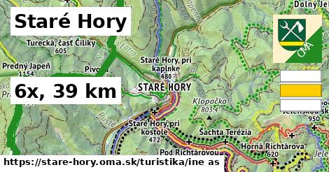 Staré Hory Turistické trasy iná 