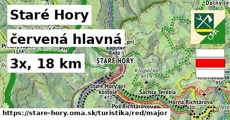 Staré Hory Turistické trasy červená hlavná