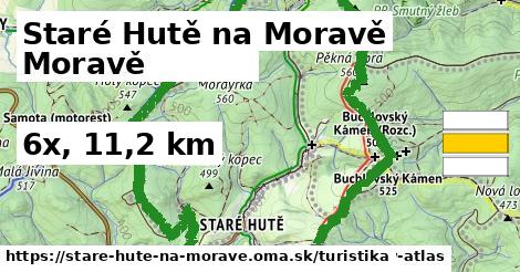 Staré Hutě na Moravě Turistické trasy  