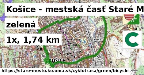 Košice - mestská časť Staré Mesto Cyklotrasy zelená bicycle