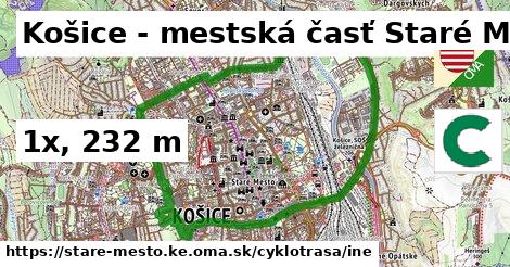 Košice - mestská časť Staré Mesto Cyklotrasy iná 