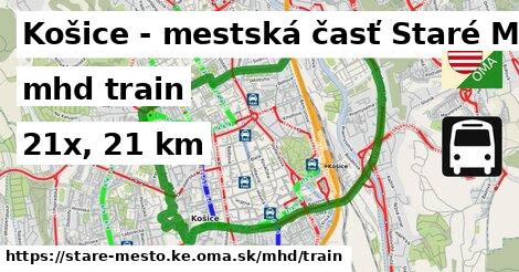 Košice - mestská časť Staré Mesto Doprava train 