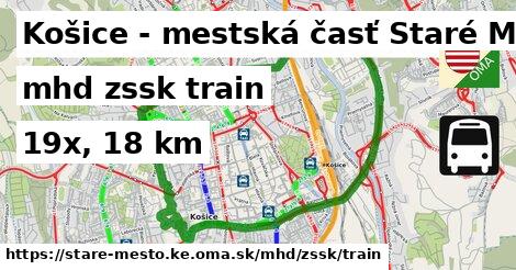 Košice - mestská časť Staré Mesto Doprava zssk train
