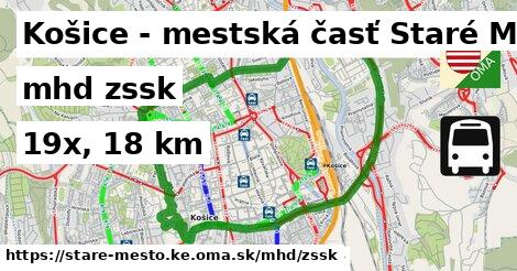 Košice - mestská časť Staré Mesto Doprava zssk 