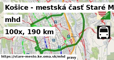 Košice - mestská časť Staré Mesto Doprava  