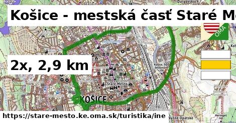 Košice - mestská časť Staré Mesto Turistické trasy iná 