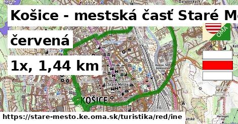 Košice - mestská časť Staré Mesto Turistické trasy červená iná