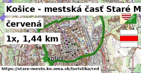 Košice - mestská časť Staré Mesto Turistické trasy červená 