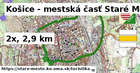 Košice - mestská časť Staré Mesto Turistické trasy  
