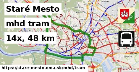 Staré Mesto Doprava tram 