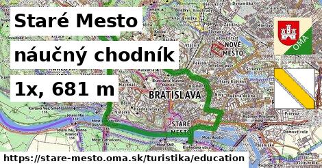 Staré Mesto Turistické trasy náučný chodník 