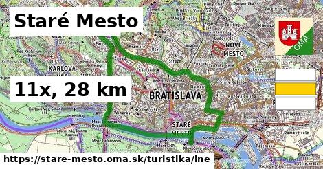 Staré Mesto Turistické trasy iná 