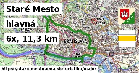 Staré Mesto Turistické trasy hlavná 