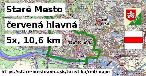 Staré Mesto Turistické trasy červená hlavná