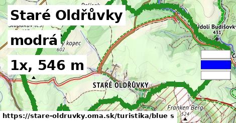 Staré Oldřůvky Turistické trasy modrá 
