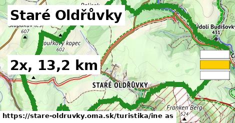 Staré Oldřůvky Turistické trasy iná 
