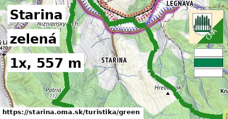 Starina Turistické trasy zelená 