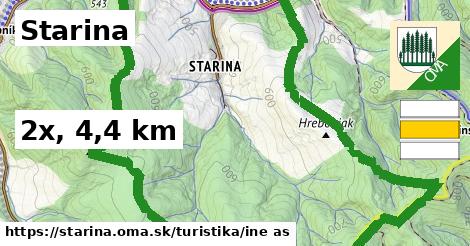 Starina Turistické trasy iná 