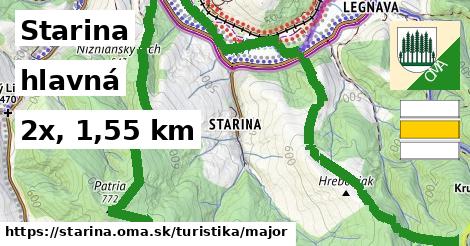 Starina Turistické trasy hlavná 