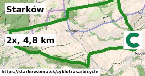 Starków Cyklotrasy bicycle 
