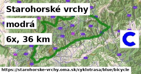 Starohorské vrchy Cyklotrasy modrá bicycle