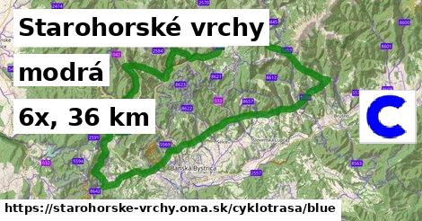 Starohorské vrchy Cyklotrasy modrá 