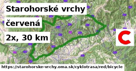 Starohorské vrchy Cyklotrasy červená bicycle